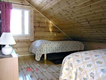 Фото номера Дом для отпуска Дома для отпуска Holiday Home Puolukkahuvila г. Holiseva 62