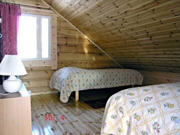 Фото номера Дом для отпуска Дома для отпуска Holiday Home Puolukkahuvila г. Holiseva 31