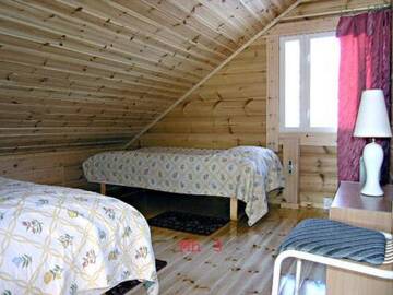 Фото номера Дом для отпуска Дома для отпуска Holiday Home Puolukkahuvila г. Holiseva 9